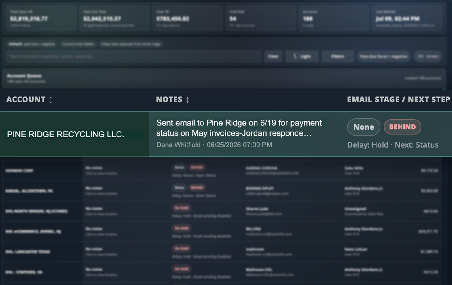 TonsIQ accounts receivable queue
